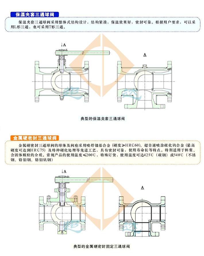 保溫夾套三通球閥結(jié)構(gòu)圖