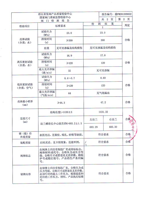 檢驗(yàn)報(bào)告-數(shù)字式電液比例控制球閥