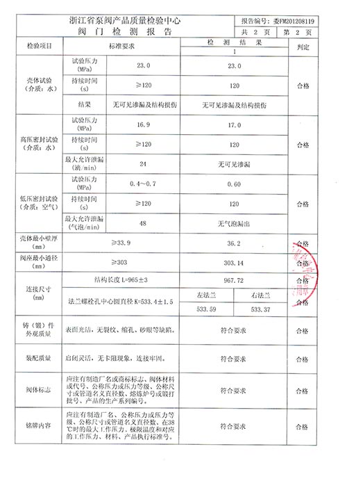 檢驗(yàn)報告-高參數(shù)特種耐磨球閥