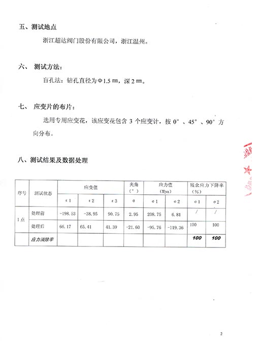 應(yīng)力測(cè)試-全焊接球閥